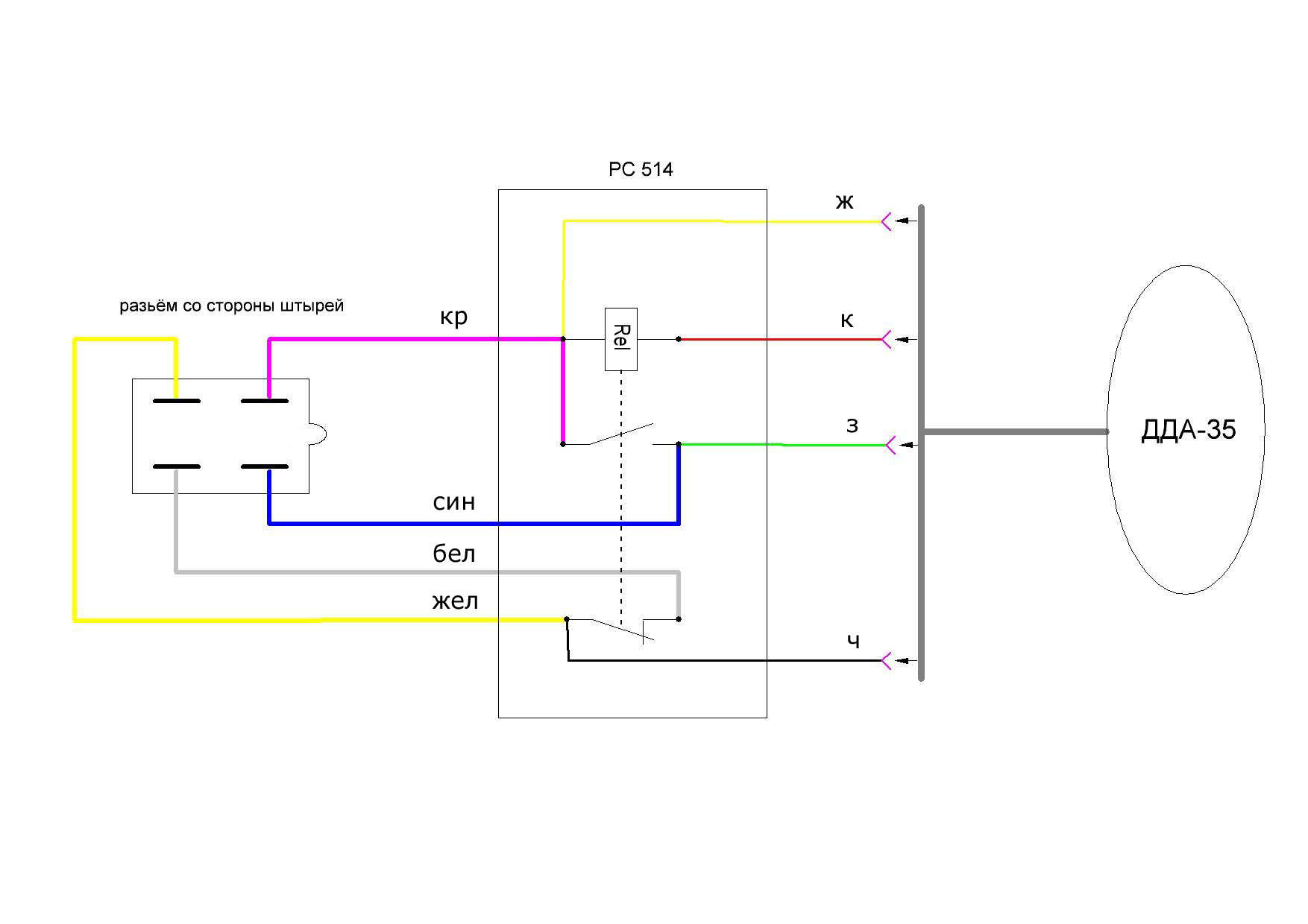 Схема подключения реле стеклоочистителя рс 514